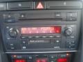 obrázek vozu AUDI A4 96-00 1.9Tdi 96kW Sport Xenon 6st.Multitronic 96 kW