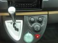 obrázek vozu CITROËN C8 2.0HDI 79kW