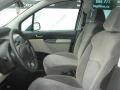 obrázek vozu CITROËN C8 2.0HDI 79kW