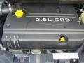 obrázek vozu CHRYSLER VOYAGER 2.5 CRD 105 kW