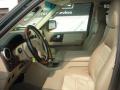 obrázek vozu FORD USA EXPLOLER-EXPEDITION 5.4 V8 194kW