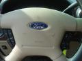 obrázek vozu FORD USA EXPLOLER-EXPEDITION 5.4 V8 194kW