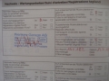 obrázek vozu FORD S-MAX 2.0TDCi 96kW
