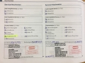 obrázek vozu AUDI A4 B8 08-12 S-LINE PAKET 2.0TFSI QUATTRO 155kW