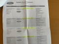 obrázek vozu FORD GRAND C-MAX II 11-14 1.6 SCTi EcoBoost Titanium 7míst 110kW