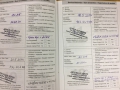 obrázek vozu FORD FOCUS II 1.6TDCI Trend Line 80kW