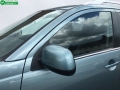 obrázek vozu MITSUBISHI OUTLANDER 2.0 Di-D ( Motor z koncernu VW ) 123kW