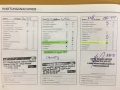 obrázek vozu FIAT PANDA  1.1i 40kW