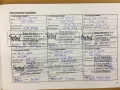 obrázek vozu CHEVROLET CRUZE 1.8i 16V 104kW