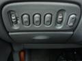 obrázek vozu RENAULT SCÉNIC I Facelift 00-03 RX4 Sport 1.9dCi 2x.el.šíbr DigiAC 4x4 Závěs 75kW