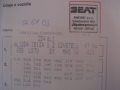 obrázek vozu SEAT IBIZA IV  1.2 12V 47kW