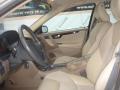 obrázek vozu VOLVO S60 2.5T V5 154 kW