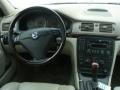obrázek vozu VOLVO S80 2.5T AWD Premium A Kůže Xenon TV tuner 154 kW 4x4 154 kW